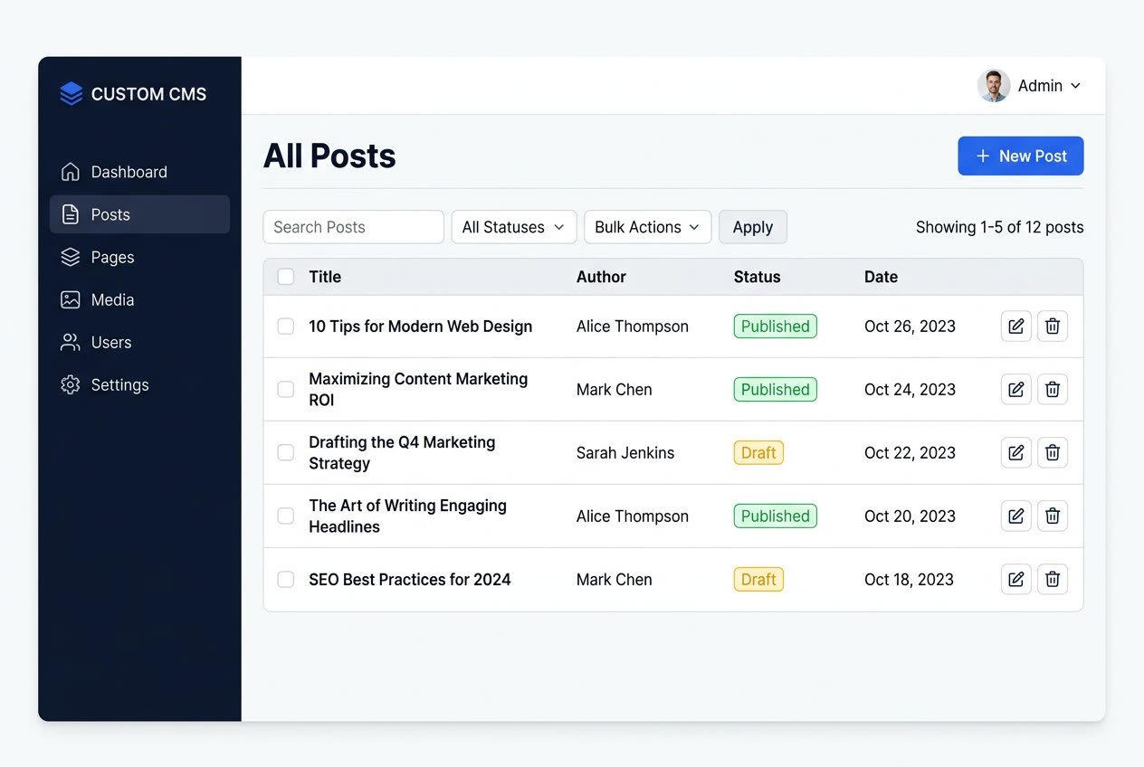 Custom CMS built with Claude Code